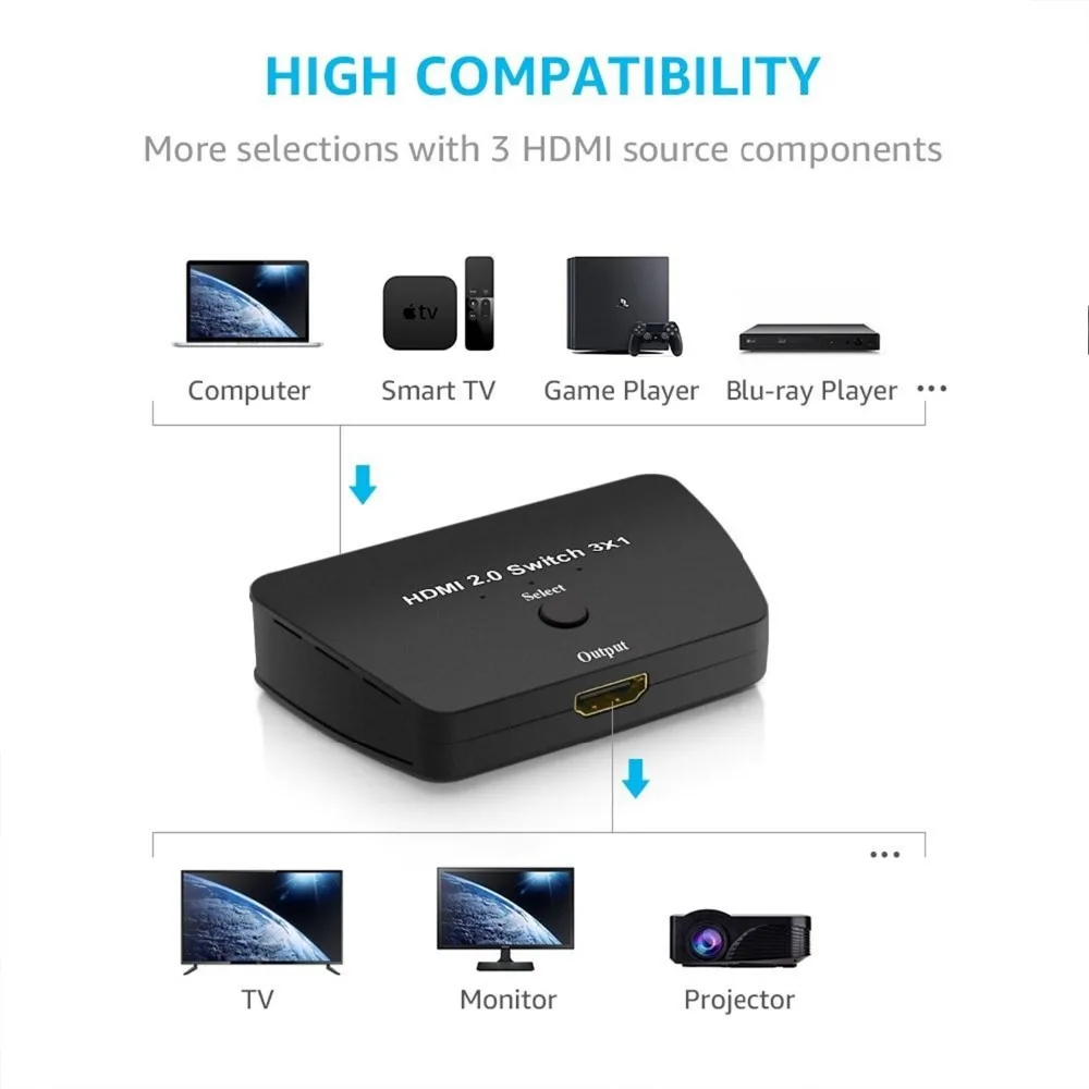 HDMI 2 0 переключатель 3X1 18 Гбит/с 3 порта селектор 4K x 2K коробка с высоким разрешением