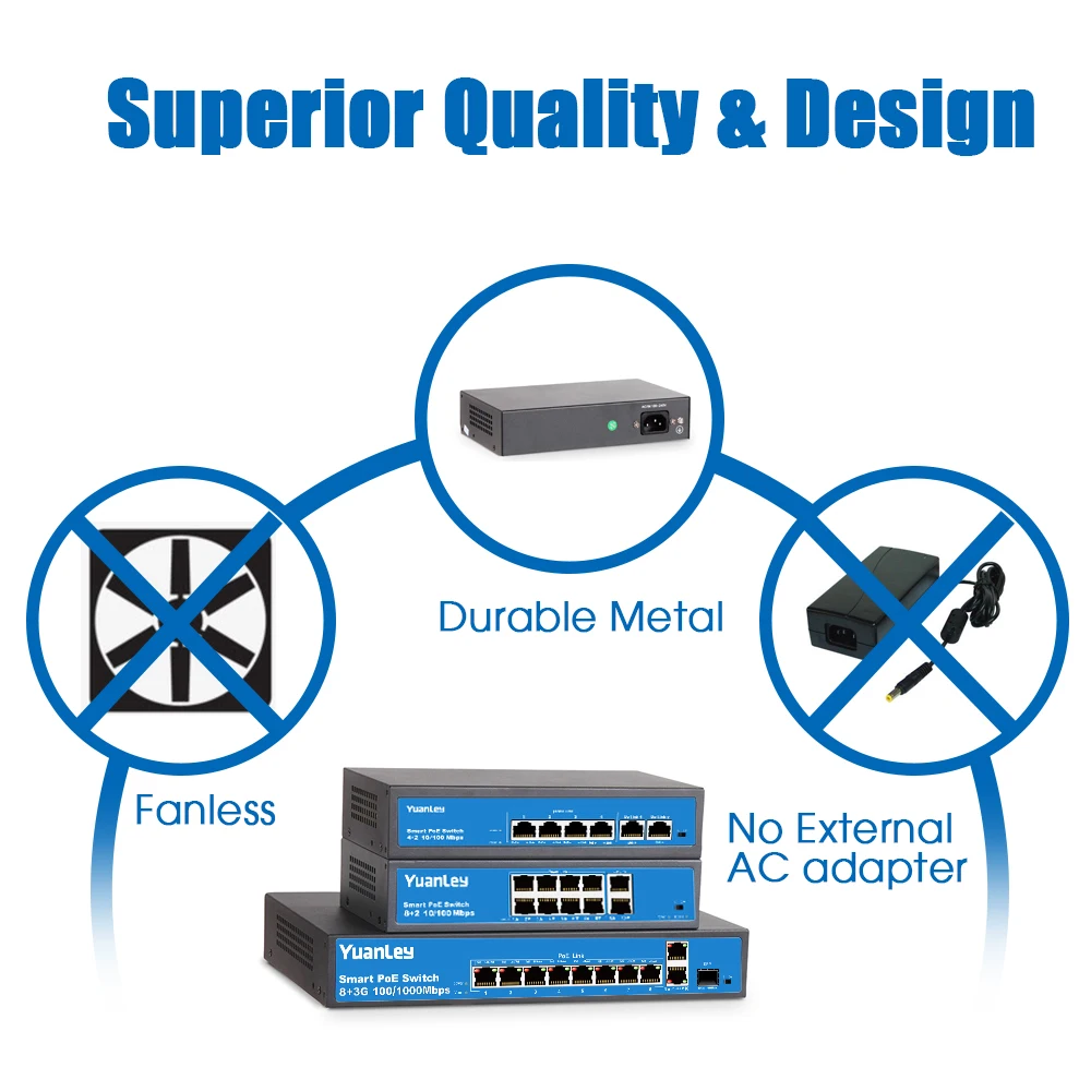 YuanLey 4 порта PoE коммутатор, 2 порта Uplink, питание по Ethernet 802.3af/at 78 W, неуправляемый металлический умный настольный сетевой переключатель