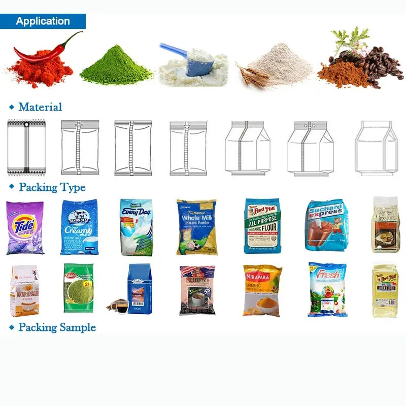 Машина для розлива кукурузной муки|Вакуумные упаковщики| |