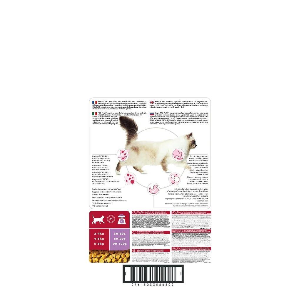 Сухой корм Pro Plan для кошек с чувствительным пищеварением и привередливых к еде