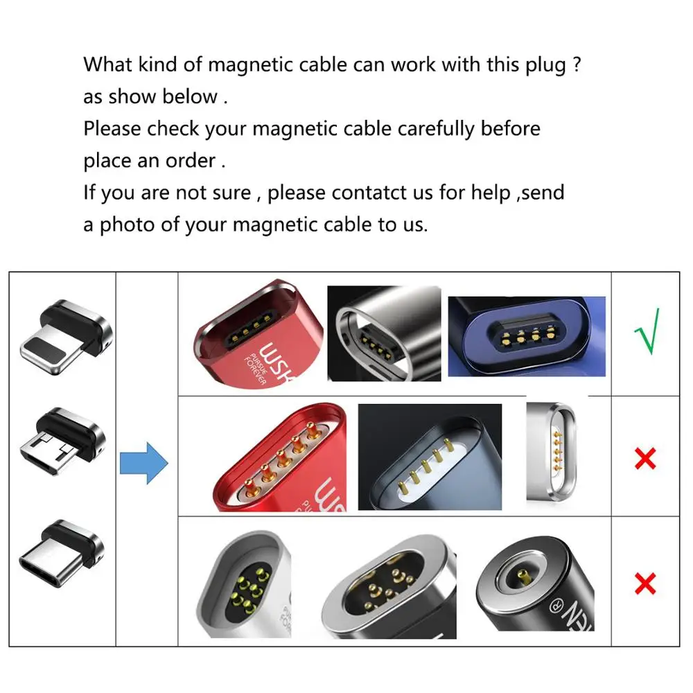 Магнитный штекер WSKEN для магнитного кабеля USB Type C кабель Micro iPhone зарядный провод
