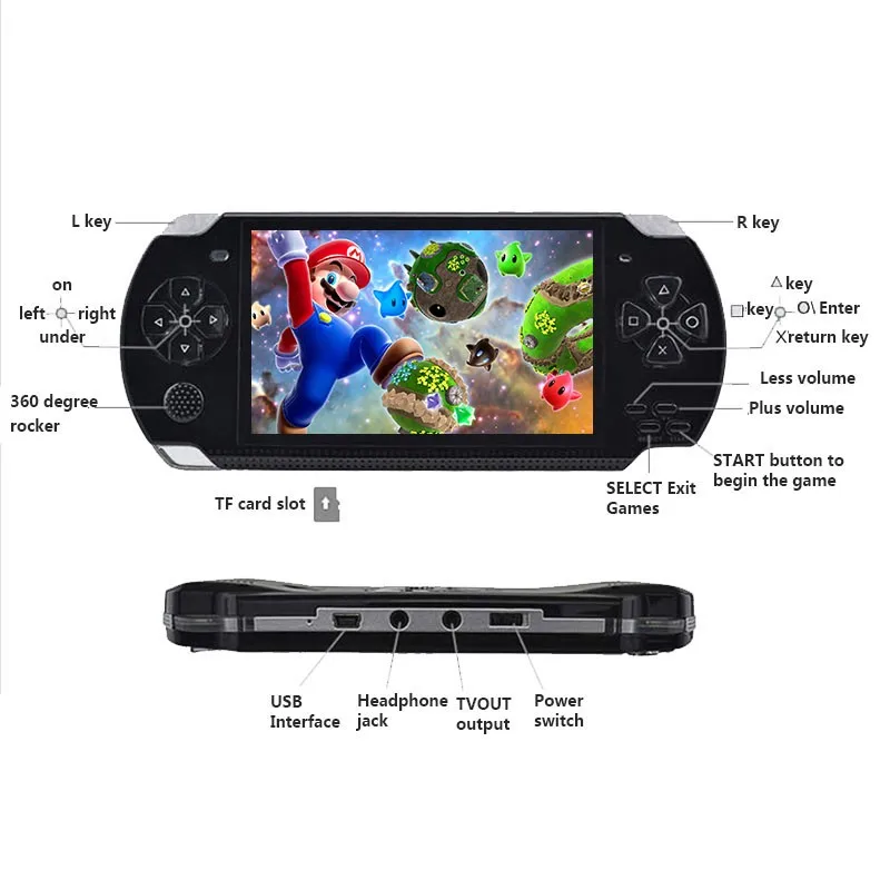 5 шт. встроенных 5000 игр 8 ГБ 4 3 дюйма PMP портативный игровой плеер MP3 MP4 MP5 видео FM