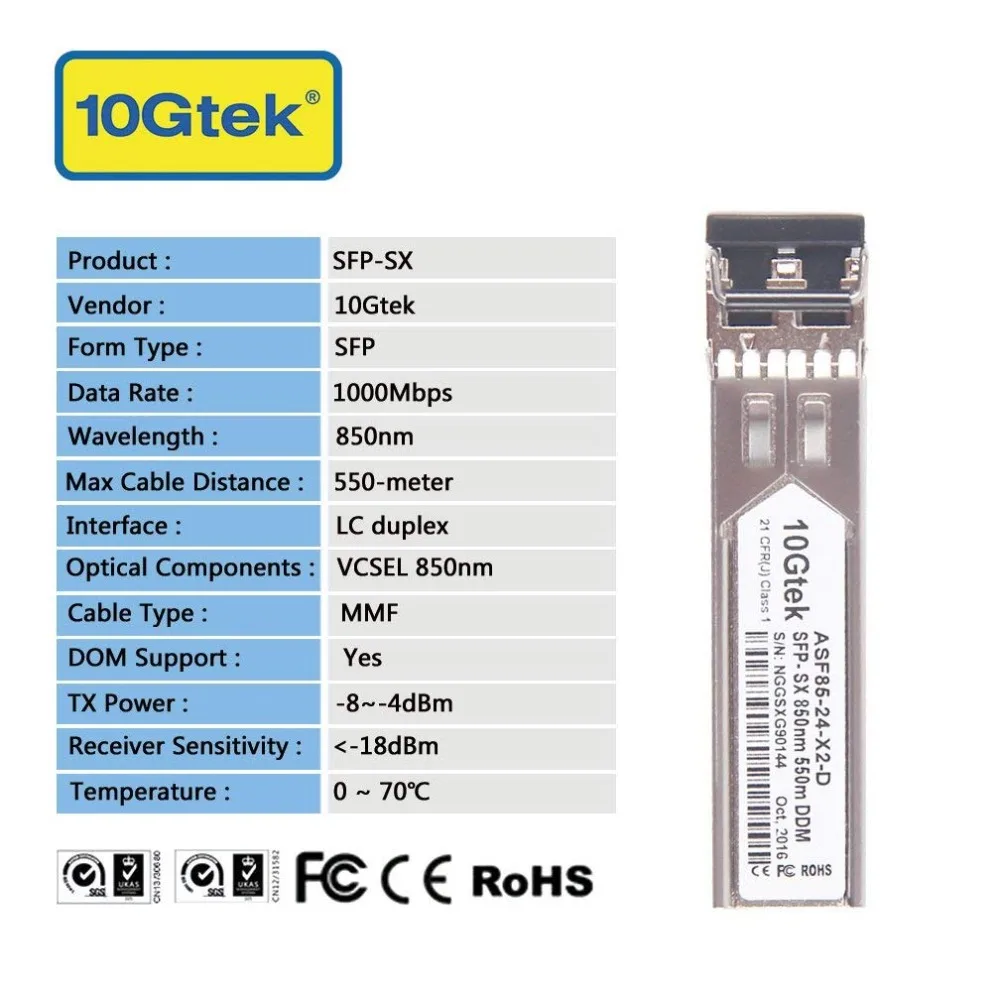 Модуль приемопередатчика SFP SX для Гигабитного оптоволоконного модуля 1 25 Гб 550 м GLC