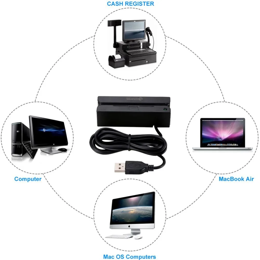 ITOSAYDE MSR90D считыватель карт Magstripe Mini USB 3 Track Swiper работает с Wins и Mac Plug and Play