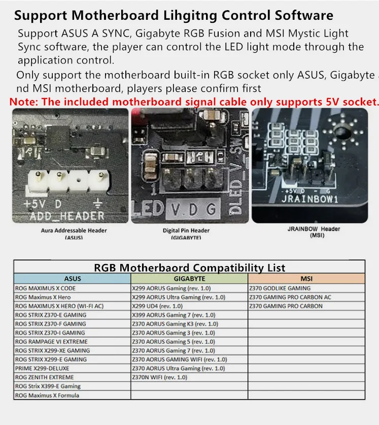 Держатель для видеокарт VGA, поддержка GPU, рамка RGB/Aurora, дистанционное управление, синхронизация света, поддержка ASUS AURA, алюминий+ акрил, Новое поступление