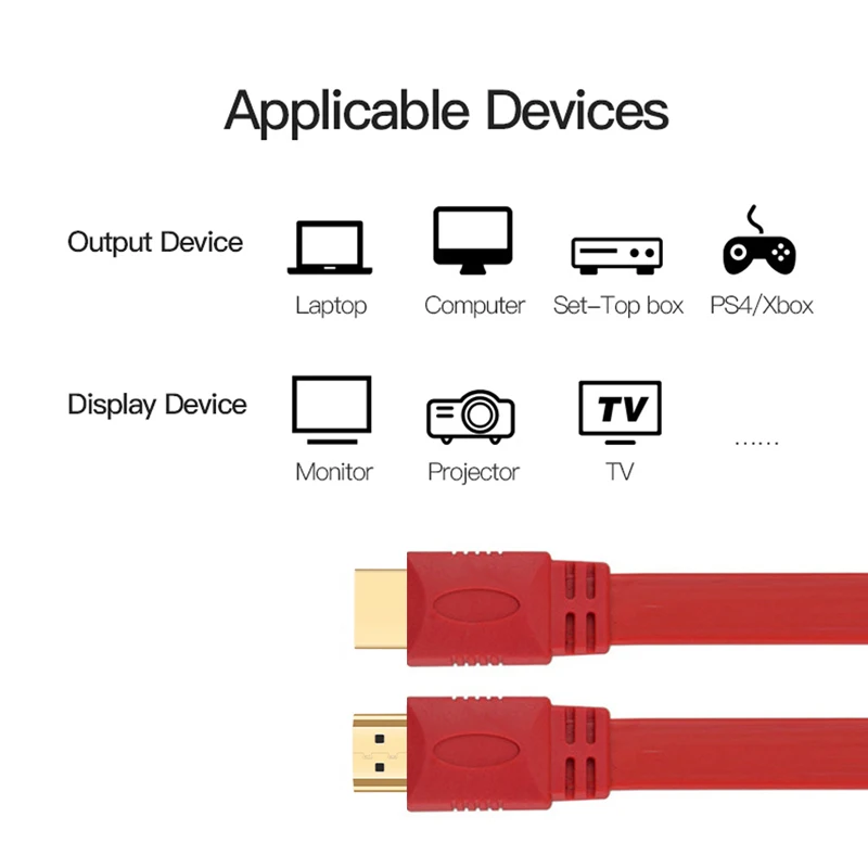 1,5 м, 3 м, 5 м, 10 м Высокоскоростной HDMI к MINI HDMI штекер Male-Male HDMI кабель 1,4 Версия 1080p 3D для планшетов DVD tv lcd ноутбук проект