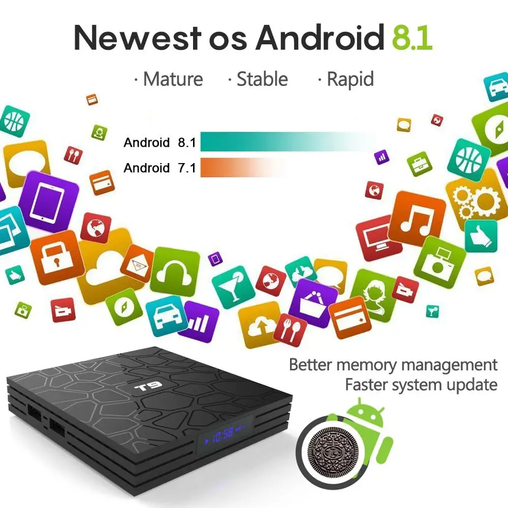 Новый ТВ бокс T9 Android 8 1 4GB64GB Rockchip RK3328 32G BT4.1 Wifi 1080 P H.265 4 K VP9 10 проигрыватель Google Smart set