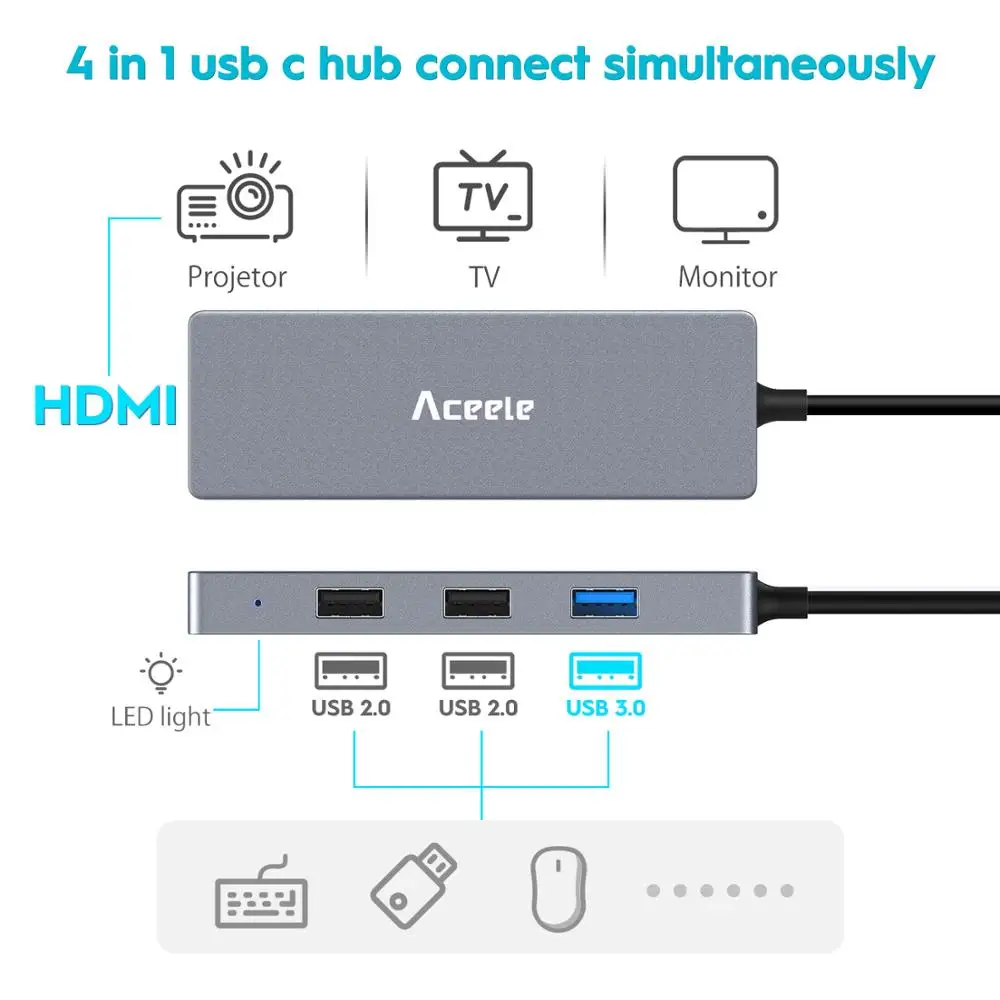Aceele USB C концентратор usb type до 4K HDMI 3 0 конвертер для Macbook Pro Air HUAWEI Matebook X/E|USB-хабы| |