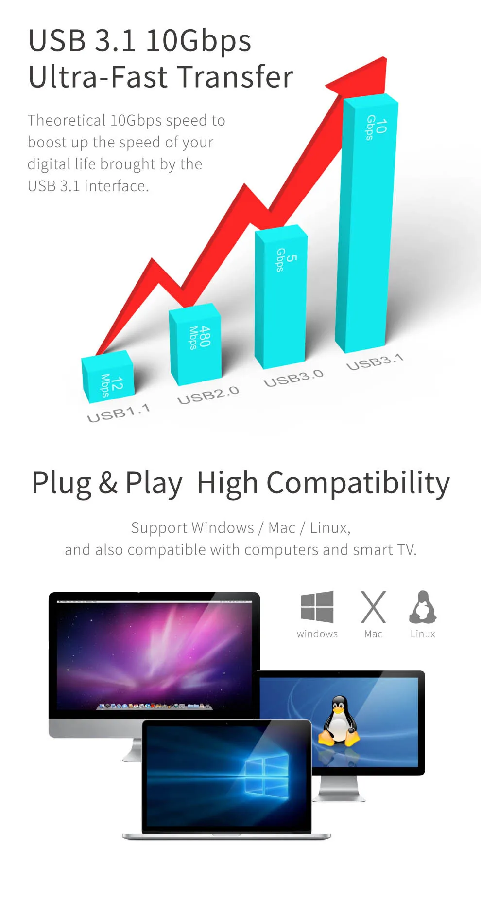Ineo чехол для жесткого диска алюминиевый внешний USB C 3,1 Gen 2 type-C to SATA 2,5 дюймов жесткий диск SSD корпус Caddy [C2561]