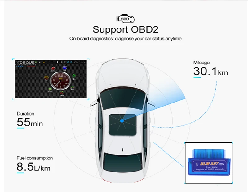 Android 9,0 автомобильный gps-навигация, dvd-плеер для Mazda 3 Axela 2009-2012 Стерео головное устройство мультимедиа 2din магнитола