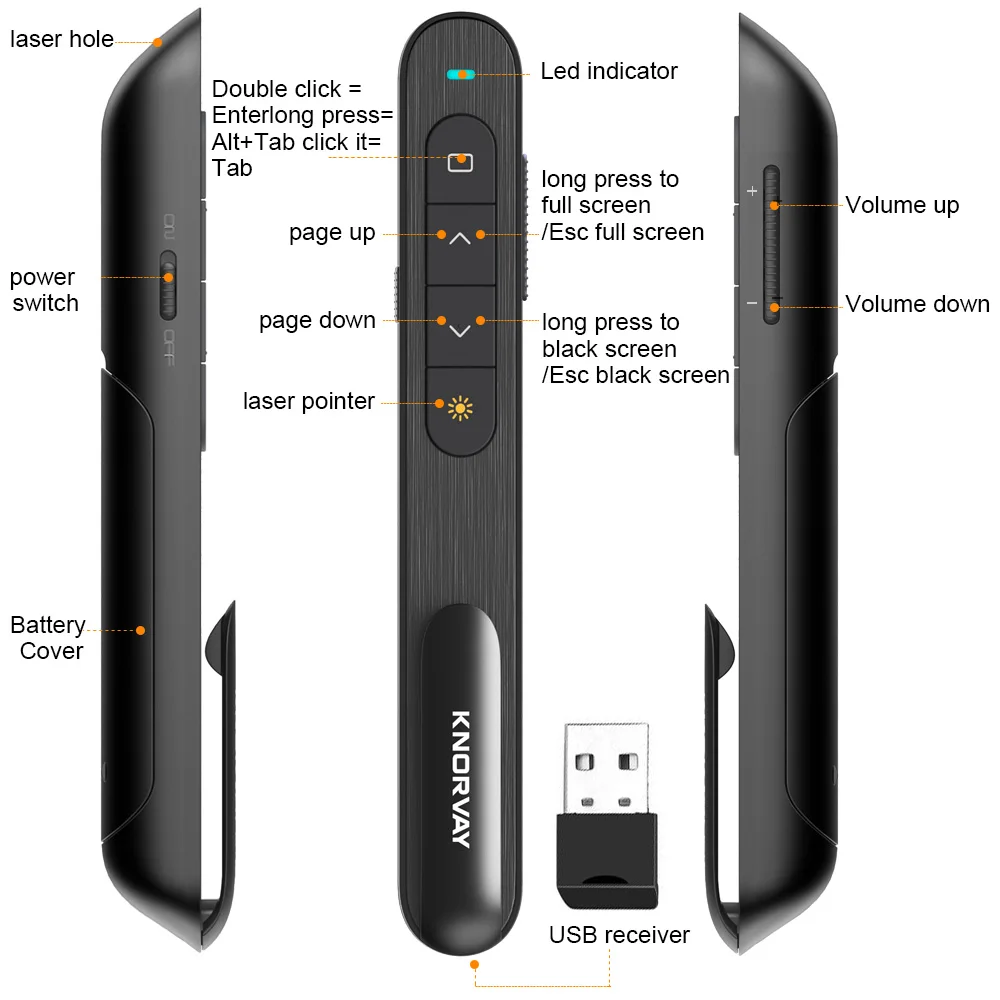 KNORVAY беспроводной Презентер лазерные указки 2 4G RF PPT Презентация пульт