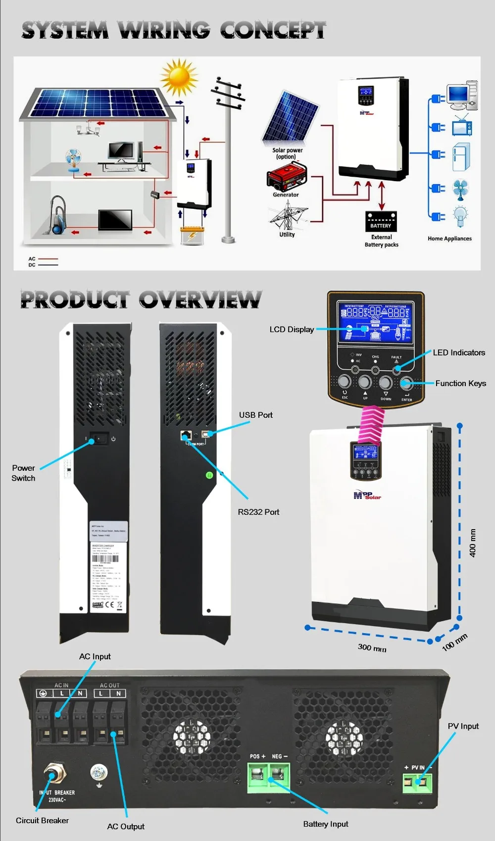 MSXE) 3KVA 3000W 24Vdc 230Vac солнечный инвертор с MPPT Солнечное зарядное устройство 60A+ зарядное устройство 60A