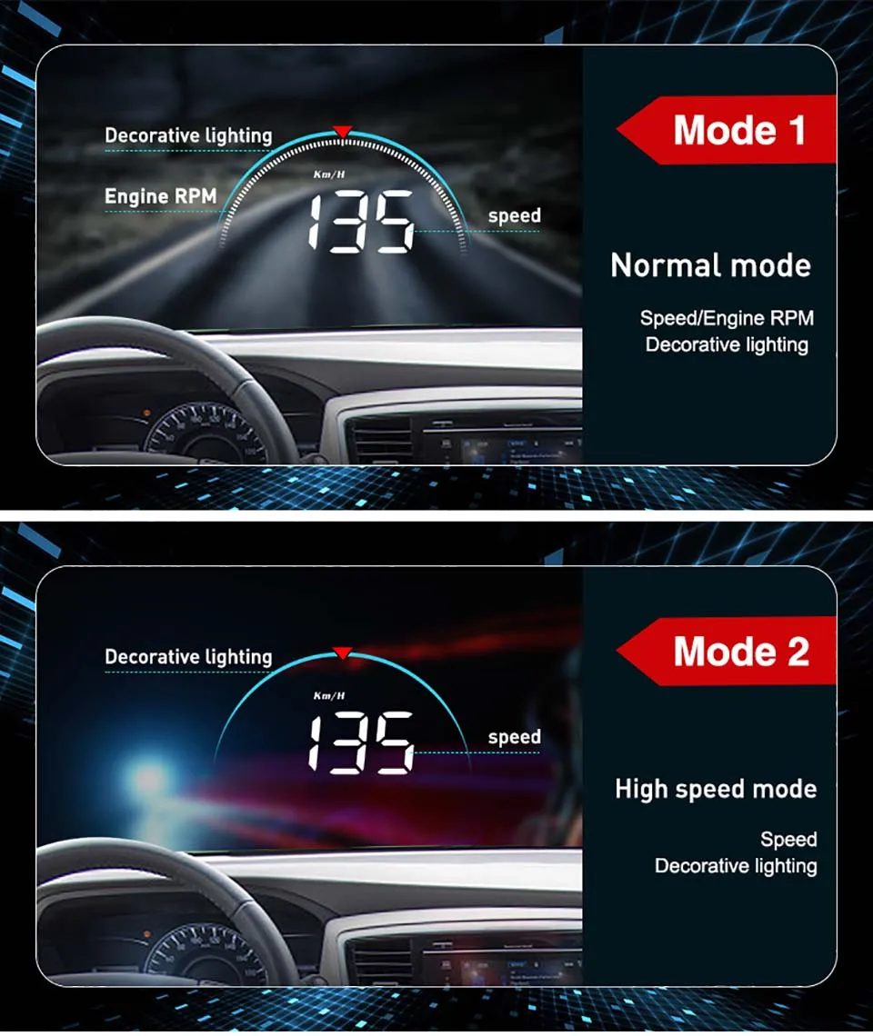 OBD2 HUD Автомобильный дисплей M8 цифровой спидометр лобовое стекло проектор OBD2 M10 диагностический инструмент 2 в 1 gps OBD2 M7 HUD