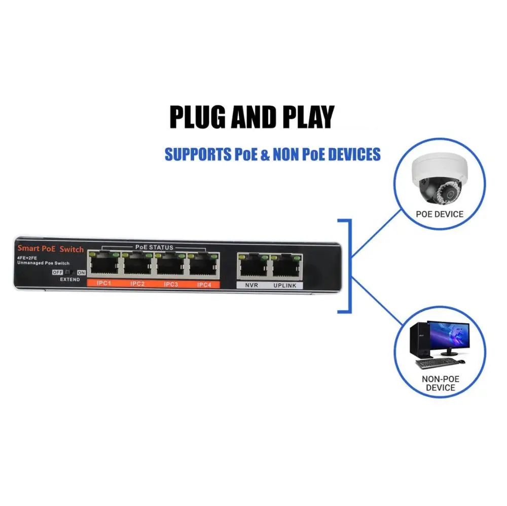 SECUPOE 8 портовый коммутатор PoE 10/100 м 2 сетевой кабель 802. 3af/at внешний адаптер питания