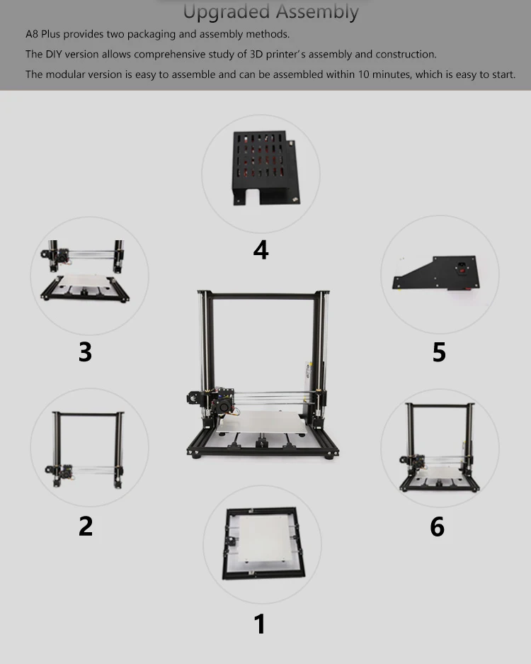 Anet A8 Plus обновленная материнская плата DIY 3d Принтер Комплект нитей Autoloading стеклянная панель Impresora 3d 300*300*350 мм размер 3d Drucker