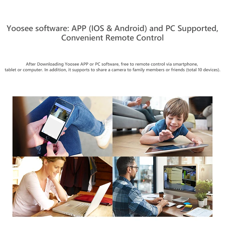 Беспроводная система контроля сигнализации для дома/офиса + IOS/Android APP |