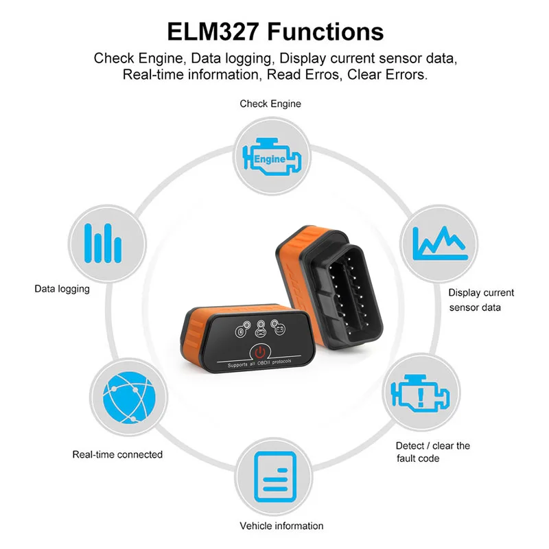 Ancel icar2 OBD2 ELM327 V1.5 Android Bluetooth адаптер автомобильный сканер автомобильный диагностический инструмент автомобильный код ошибки считыватель ODB2 ELM327