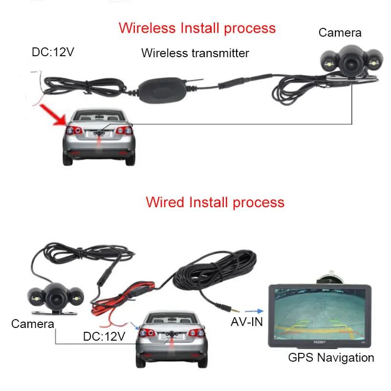 XGODY 7 дюймов Автомобильный gps навигатор 128 МБ 8 Гб FM Bluetooth Сенсорный экран gps навигация обратная камера Sat Nav Navitel карта Европы