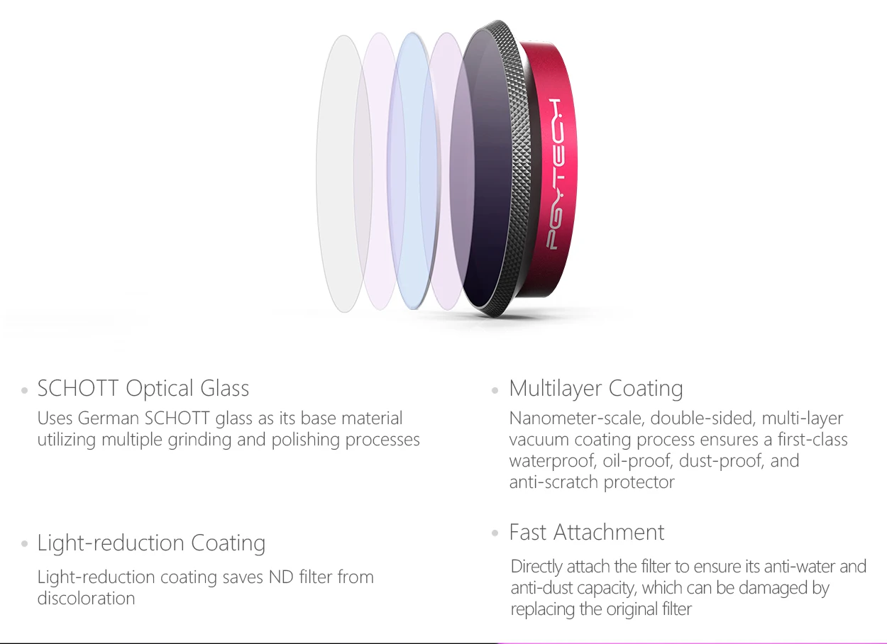 PGYTECH для DJI Osmo экшн профессиональные фильтры для объективов UV CPL ND 8 16 32 64 поляризационные фильтры фильтр ND8 ND16 ND32 ND64