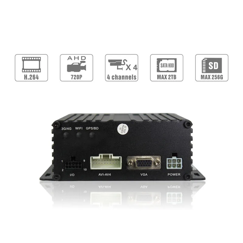 DTY 4ch 2 ТБ hdd mdvr мобильный 3g gps dvr мобильное наблюдение|Видеорегистратор для