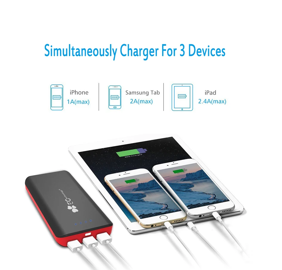 26800 мАч банк питания Двойной вход быстрое зарядное устройство 3 USB выхода