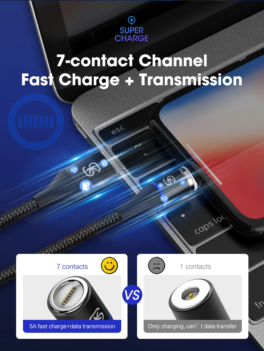 SIKAI 5A светодиодный магнитный кабель H Micro usb type-C для iPhone samsung huawei xiaomi oneplus 6 Магнитная Быстрая зарядка