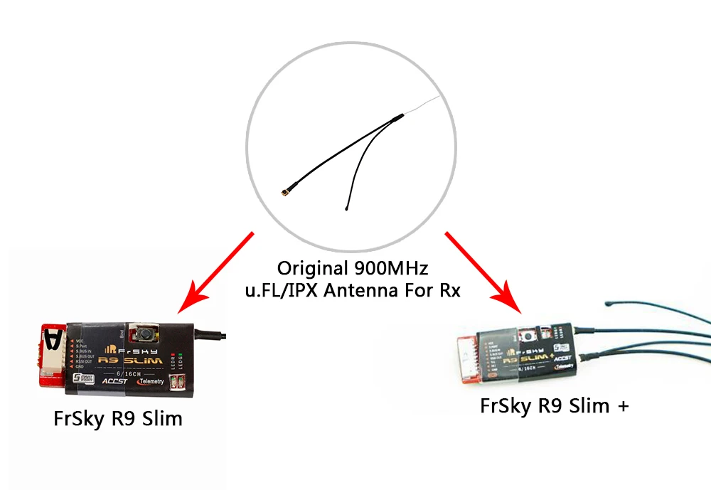 

Оригинальная Frsky R9 Slim + антенна приемника 900 МГц T Type IPEX1 антенна для R9 FPV Drone