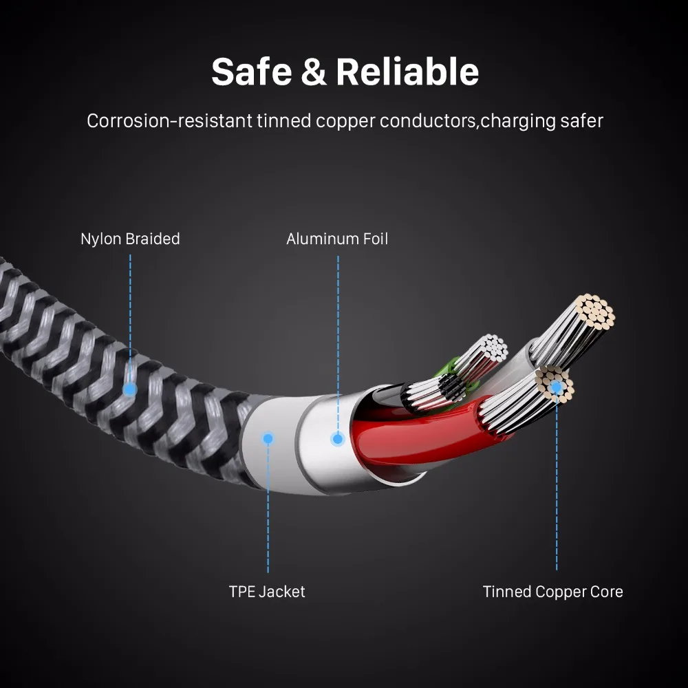 J Jecent 3 упак./лот Micro USB кабель Быстрая зарядка Android Дата-зарядное устройство