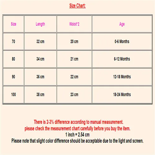 Для новорожденных на возраст от 0 до 24 месяцев детские для маленьких девочек из