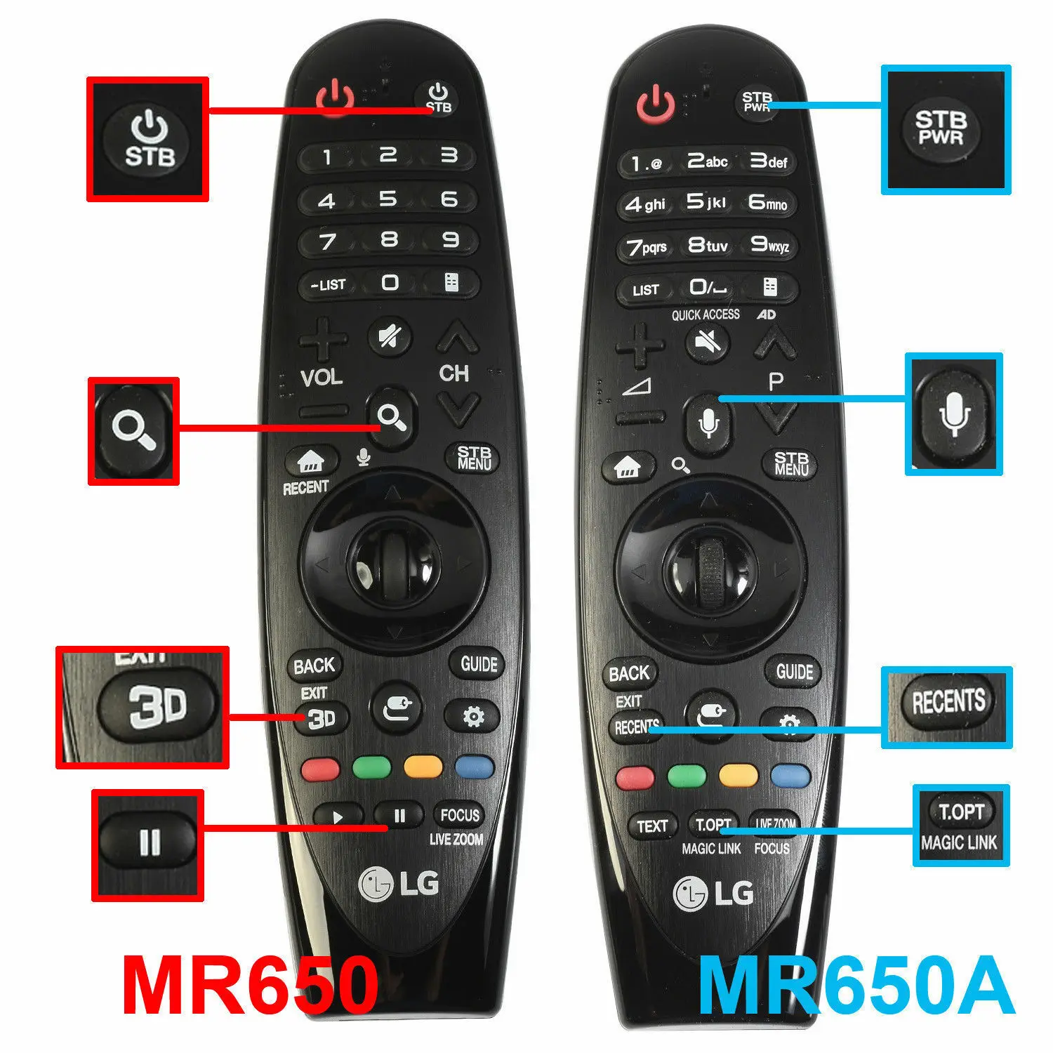 Оригинальный пульт дистанционного управления LG AN-MR650 Magic-Новый в коробке |