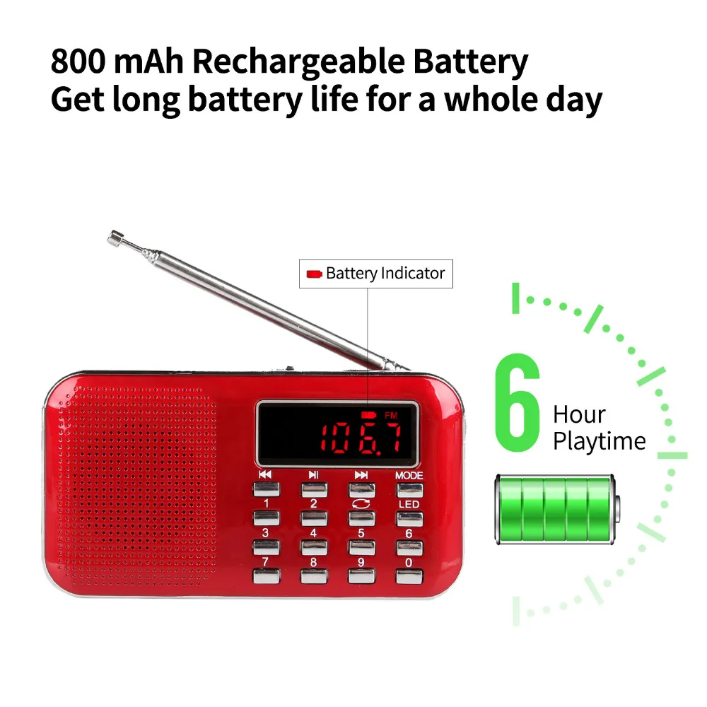 AM FM Portable Transistor Radio MP3 Music Player Light and Ultra Thin Support Micro TF Card USB Flash Light|transistor radio|am fm portable radiofm