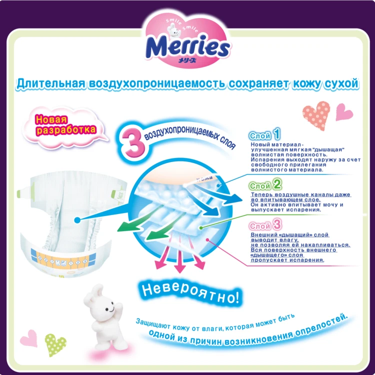 Merries подгузники размер М 6-11 кг 76 шт. | Мать и ребенок