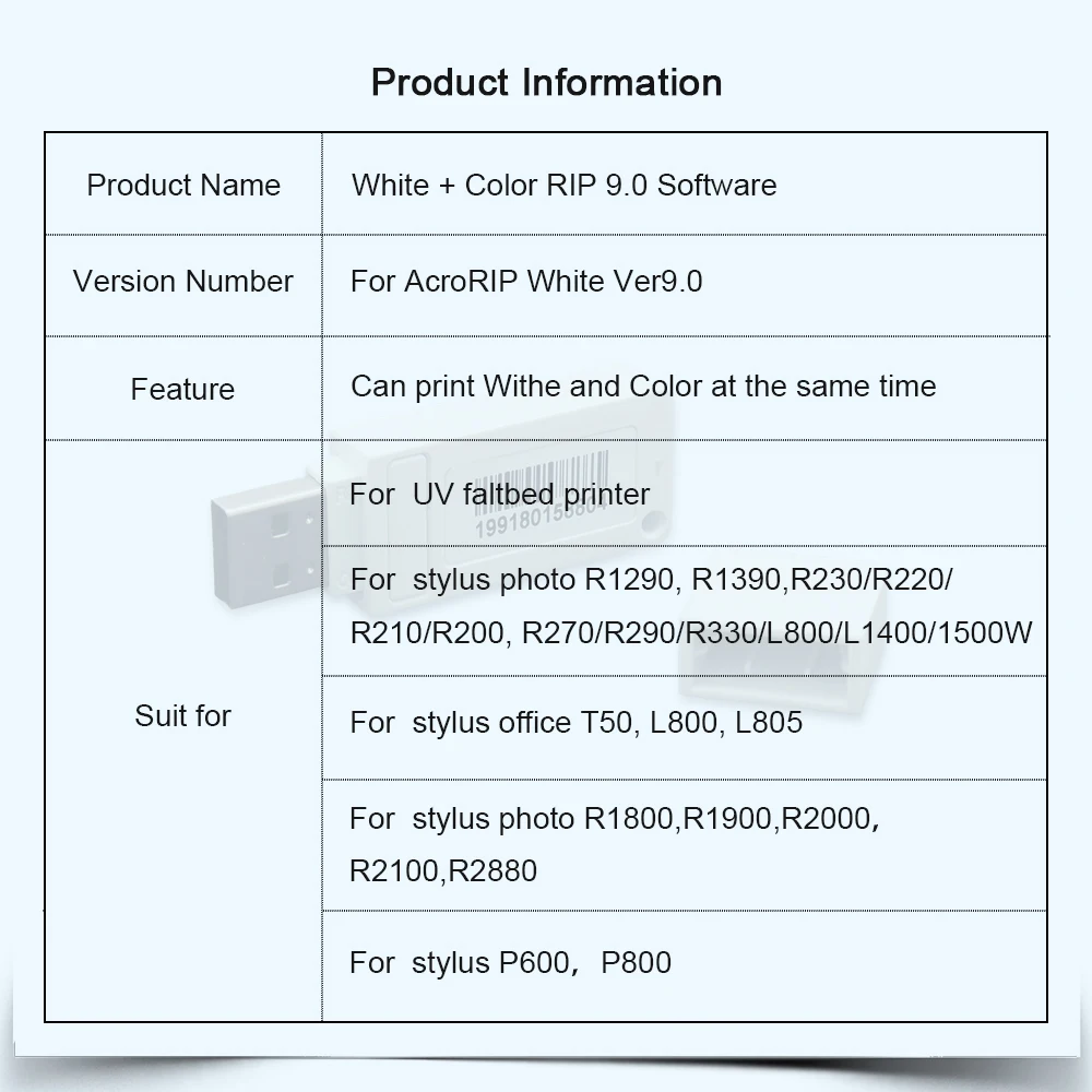 Обновление программного обеспечения для УФ-принтера AcroRIP White ver9.0 программное