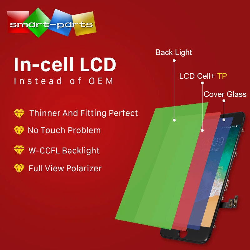 Сенсорный ЖК экран INCELL 3D для iPhone 6 6S 7 8 Plus дигитайзер с дисплеем в сборе без проблем