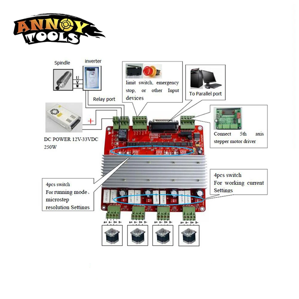 Новый ANNOYTOOLS TB6560 3.5A Шаговый двигатель диски С ЧПУ 3 оси шагового двигателя совета 12