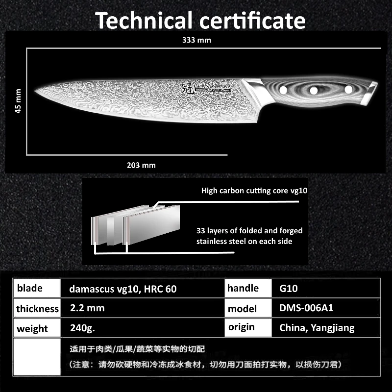 Набор ножей из дамасской стали GRANDSHARP 2 шт. 67 слойная японская Дамасская сталь vg10
