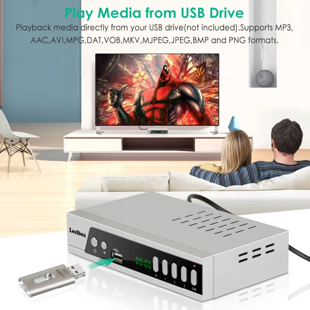 Американский рынок Канады цифровой аналоговый преобразователь медиаплеер и USB