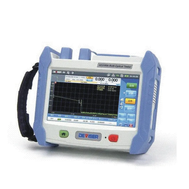 AE3100CP 1 1310 / 1550 1625 длин волн нм 37/35/35 динамический диапазон OTDR|Детали устройств