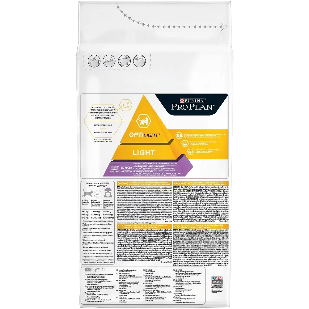 Сухой корм Purina Pro Plan для кошек с избыточным весом и склонных к полноте индейкой 6