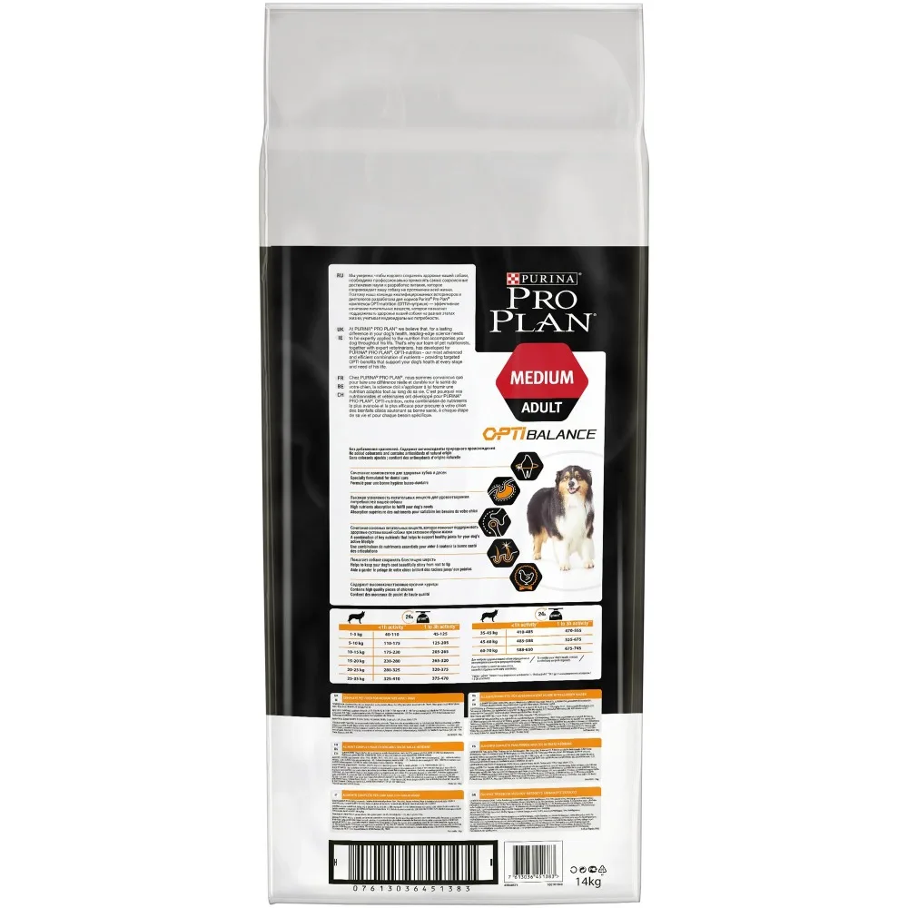Сухой корм Pro Plan для взрослых собак средних пород с комплексом OPTIBALANCE® высоким