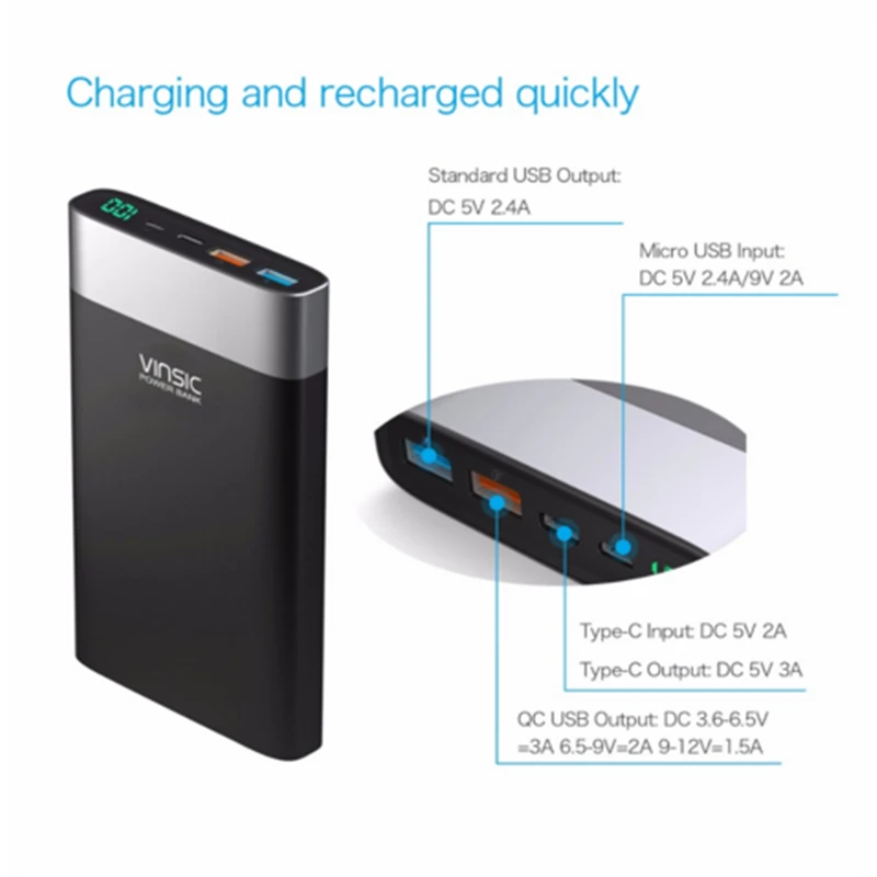 Vinsic 20000 мАч запасные аккумуляторы для телефонов Quick Charge повербанк тип c Dual USB