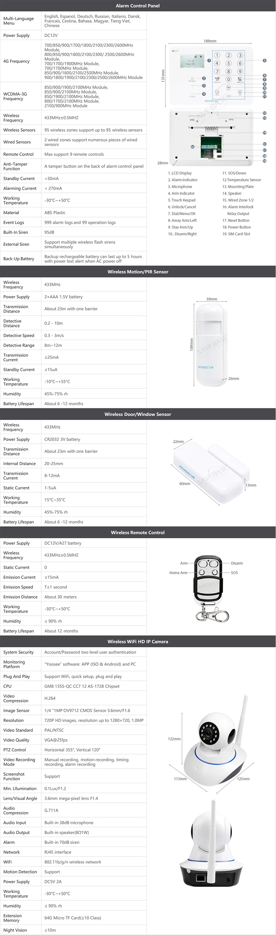 HOMSECUR 2 комплекта для выбора беспроводной и проводной 4G/GSM охранная сигнализация+ беспроводная IP камера