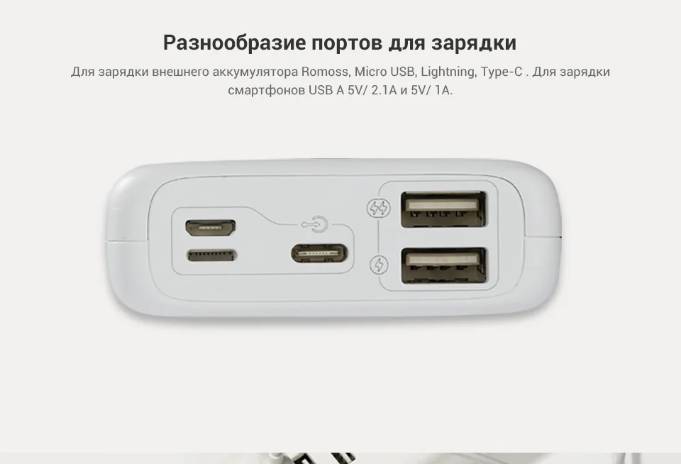 Внешний аккумулятор Romoss OM10 10000 мАч