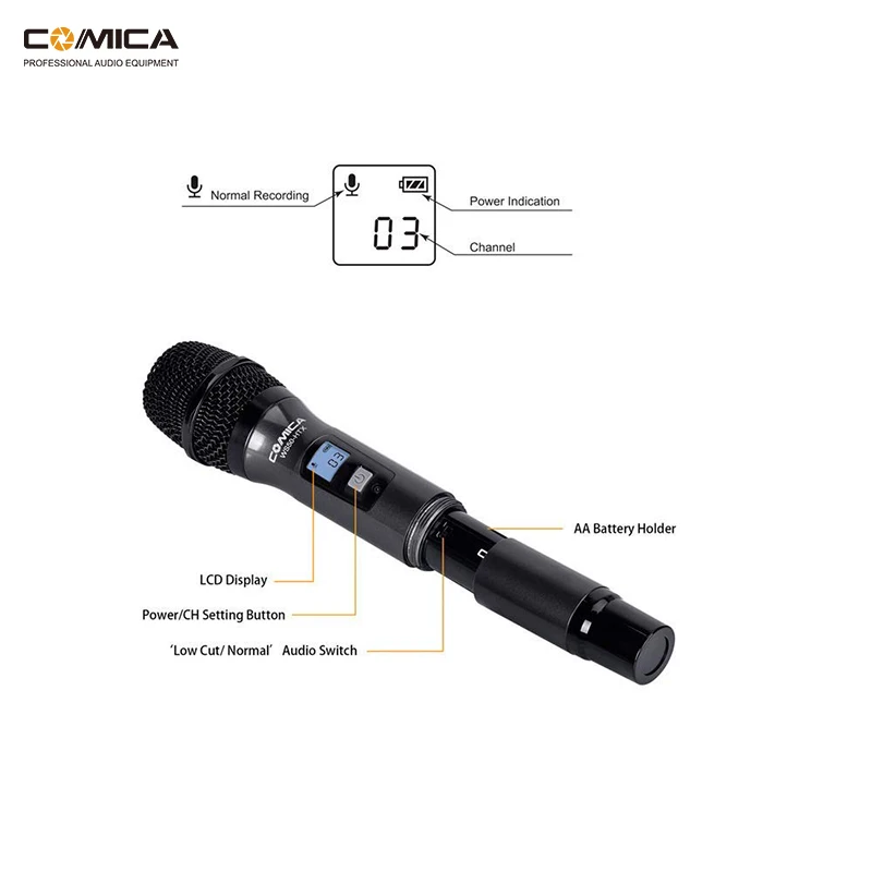 Многоканальный беспроводной микрофон COMICA для смартфона с ручным передатчиком 6