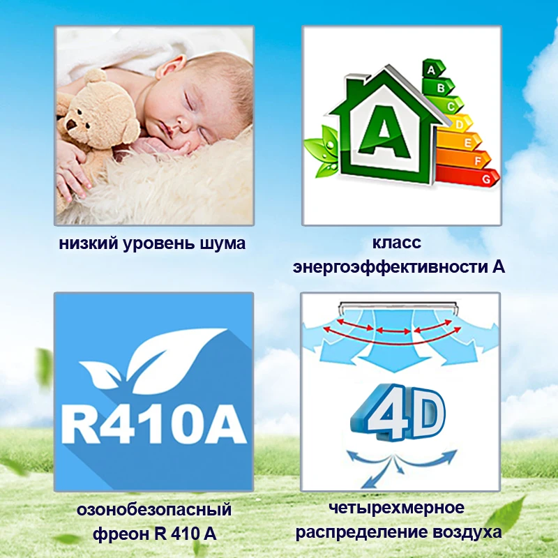 Сплит система HIBERG AC 12 Elite A класс 4D распределение воздушных потоков Низкий уровень