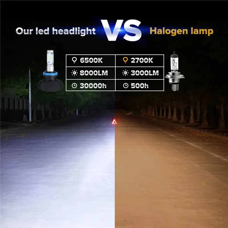 GZ KAFOLEE S1 H4 H7 h1 led h11 H8 H9 H13 9005 HB3 9006 HB4 9012 800 CSP 60 Вт лм светодиодные передние фары