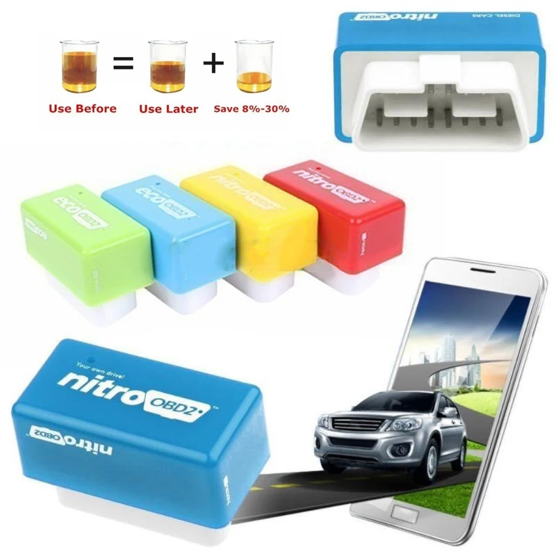 Nitro OBD2 EcoOBD2 ECU чип тюнинг коробка вилка и драйвер NitroOBD2 Eco для автомобилей 15%