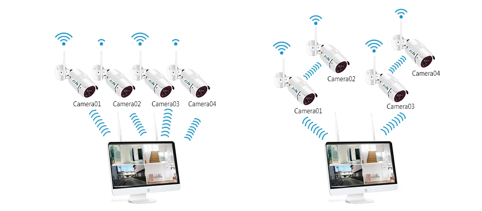 Zoohi 15,6 дюймов lcd 2-мегапиксельная NVR Камера безопасности Система открытый Wifi ip-камера комплект Survellance беспроводная камера s система безопасности наборы