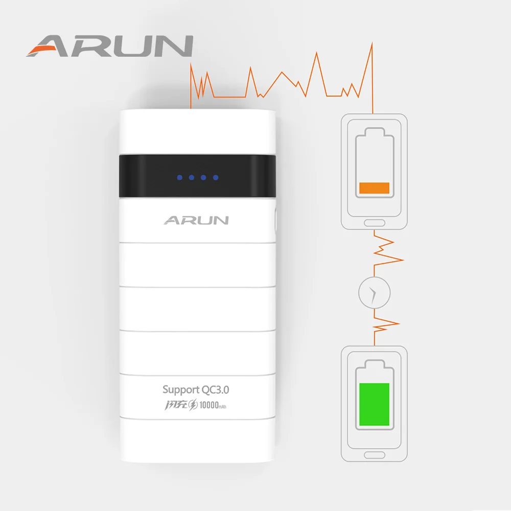 ARUN 10000 мАч Внешний аккумулятор PoverBank 2 USB power Bank портативное зарядное устройство