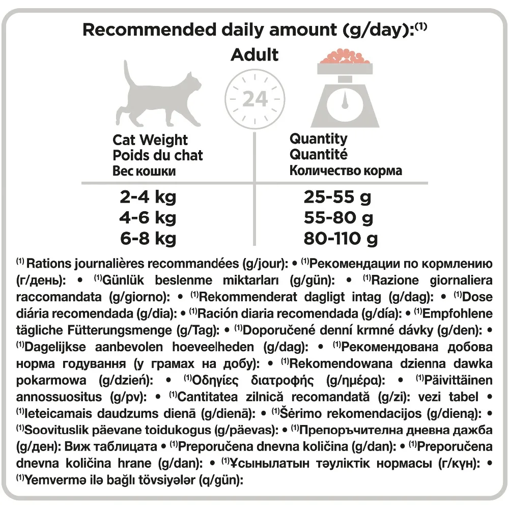 Pro Plan Sterilised сухой корм для кастрированных котов и стерилизованных кошек Лосось 10